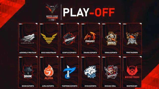 Hasil Playoff FFML Season 3 Divisi 1, Inilah 6 Tim yang Lolos ke Play-Ins FFIM 2021 Spring!