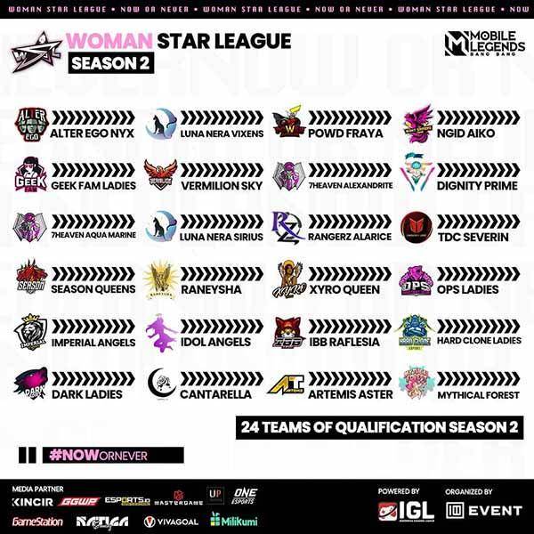 24 tim di babak kualifikasi WSL Season 2 2021