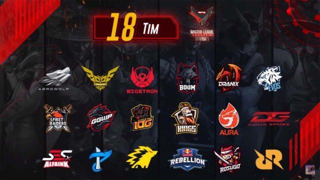 Menuju Minggu Final! Ini Klasemen Sementara Free Fire Master League (FFML) Season 3 Divisi 1, Cek Tim Jagoan Kamu