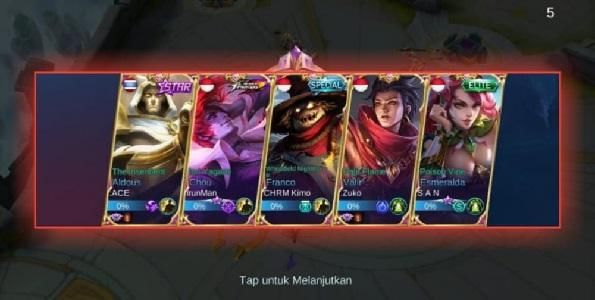 IDNTimes.com/Sumahir Hidayanto