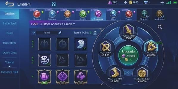 IDNTimes.com/Sumahir Hidayanto