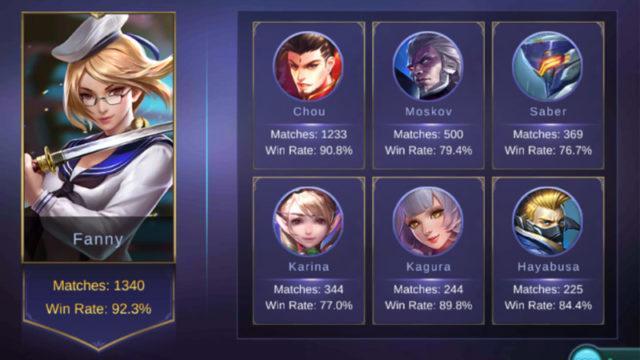 Seperti Apa MMR di Mobile Legends dan Bagaimana Cara Hitungnya?