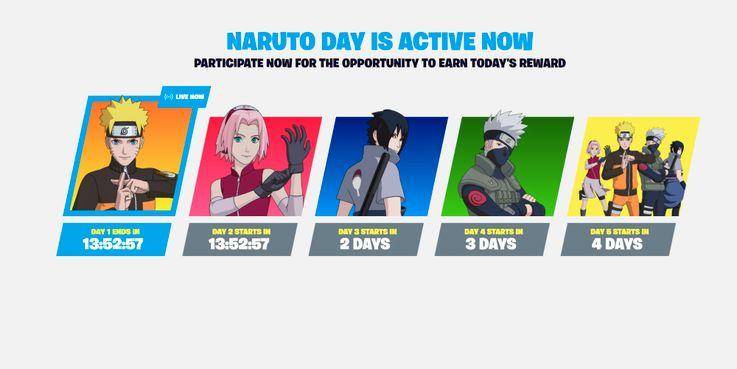 sumber: Fortnite