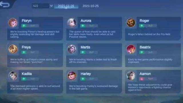 Game Mobile Legends