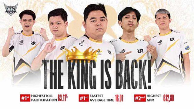 RRQ Hoshi vs RBG di MPL S8 Week 3 Day 3, RRQ Menang Tanpa Balas