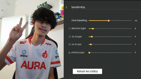 Berbagai sumber