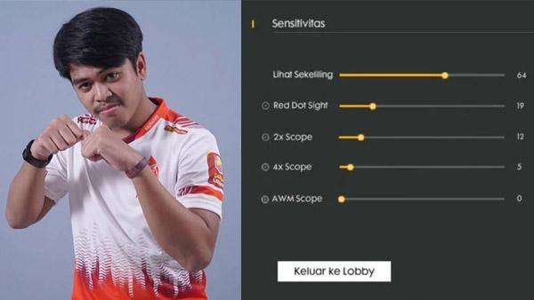 Berbagai sumber