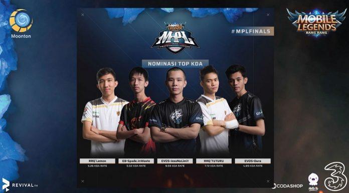 Pilih Siapa Jagoan Kamu! Pertarungan Para Bintang MPL Season 1 Segera Dimulai
