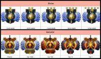 Divine – Immortal