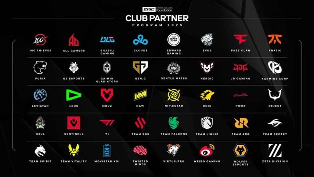 RRQ, EVOS, ONIC, terpilih jadi club partners esports world cup.jpg