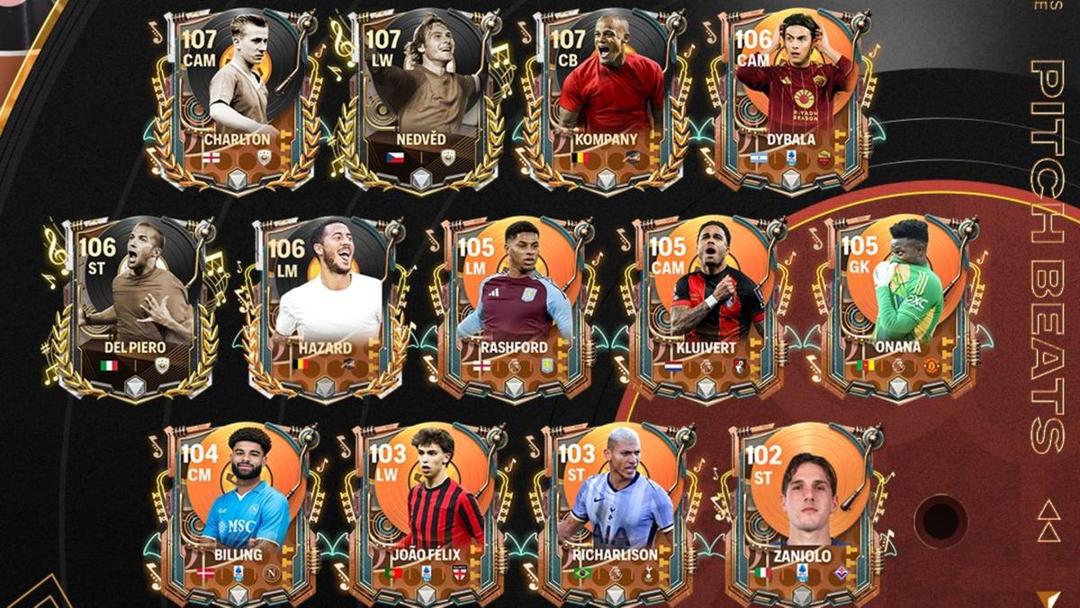 Kode Redeem FC Mobile Hari Ini 16 April 2025, Paling Baru!