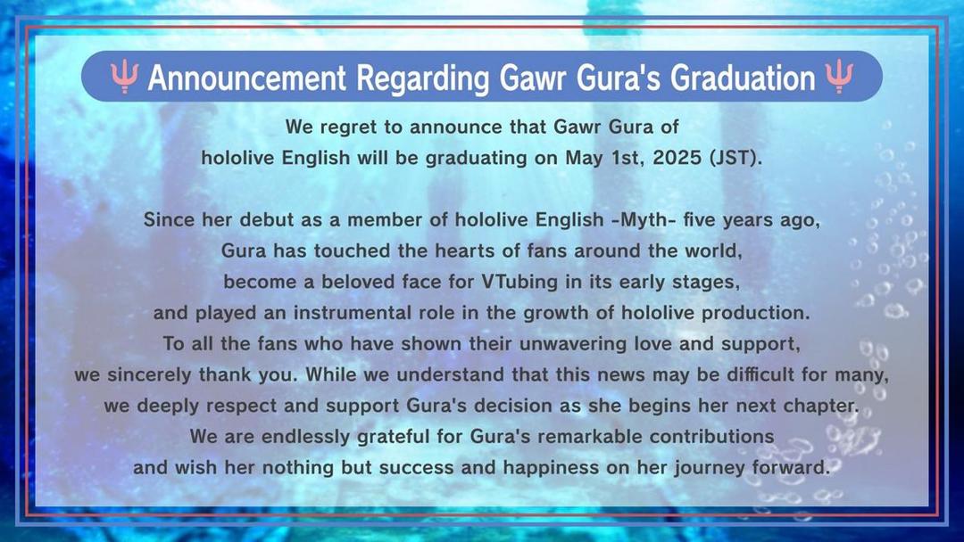 gawr gura graduate 1.jpg