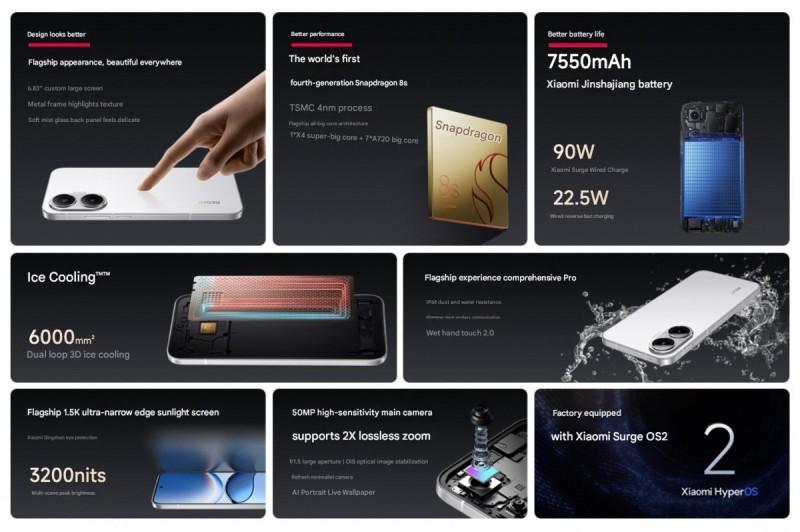 redmi turbo 4 pro - spesifikasi.jpg