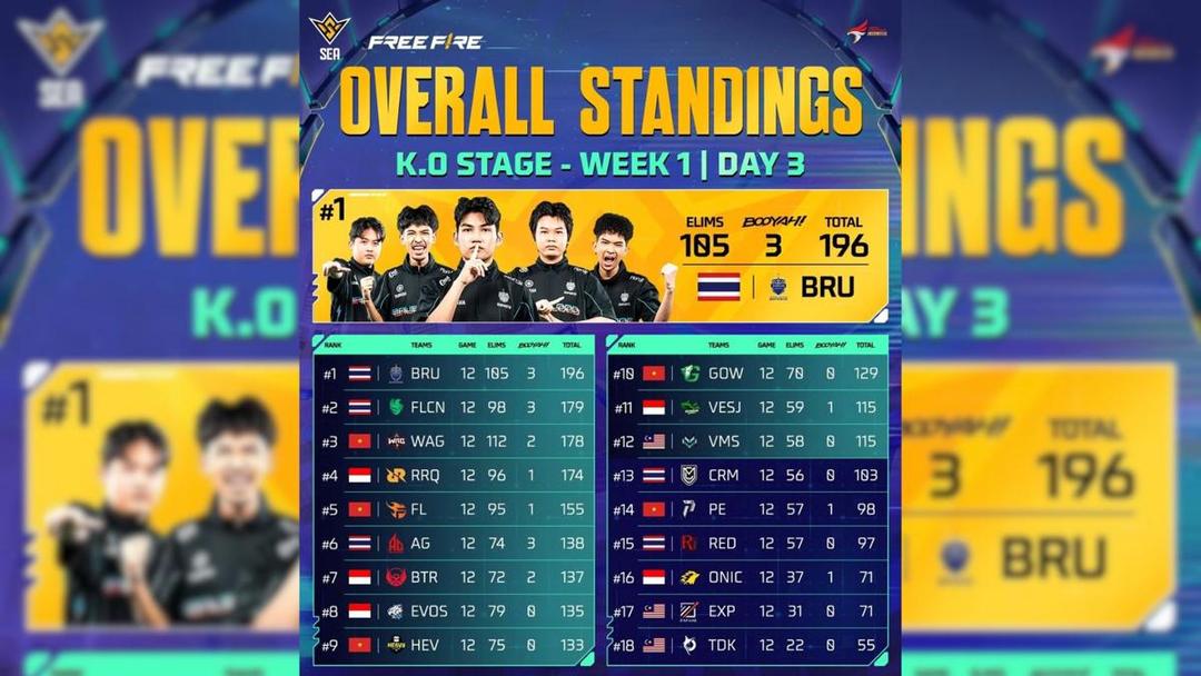 Rangkuman Berita Esports Sepekan 28 April 2025 1.jpg