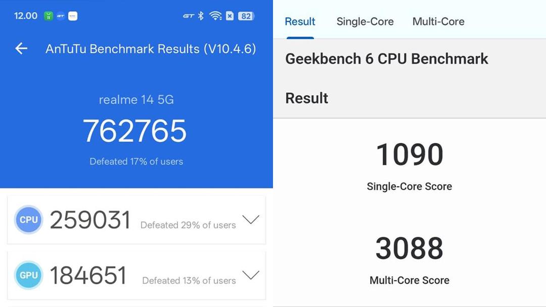 benchmark realme