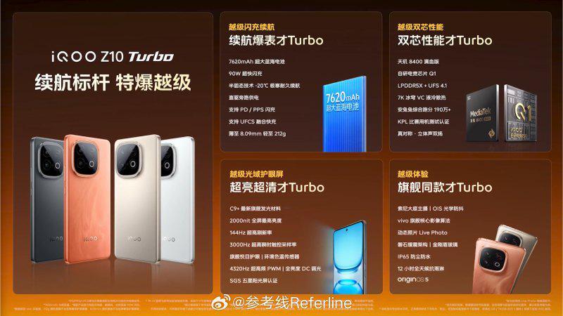 iqoo z10 turbo - spesifikasi.jpg