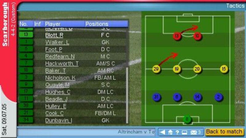 Championship Manager 2006