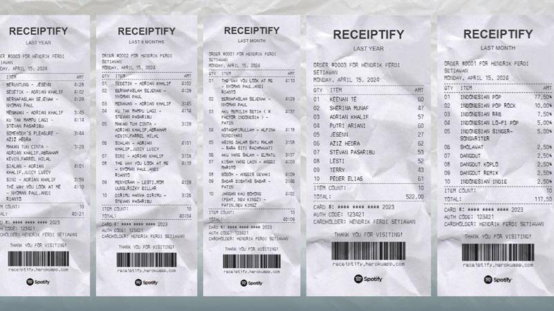 Mengenal Aplikasi Receiptify