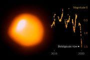 Grafik Terang Betelgeuse | Sumber: nytimes.com