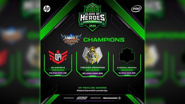 Mantap Souls! 7 Heaven Seraphim Juarai Clash of Heroes Mobile Legends!