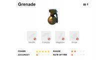 Sumber: ff.garena.com