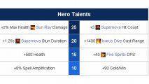 sumber: Liquipedia