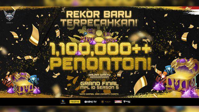 Grand Final MPL Season 5 Kembali Pecahkan Rekor Penonton!