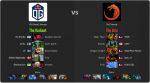 Sumber: GosuGamers