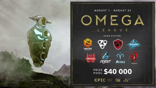 Turnamen Dota 2 Omega League juga akan Hadir di Wilayah Asia