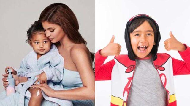 Ini Dia 10 Anak-anak Terkaya di Dunia 2021, Ada YouTuber Cilik!