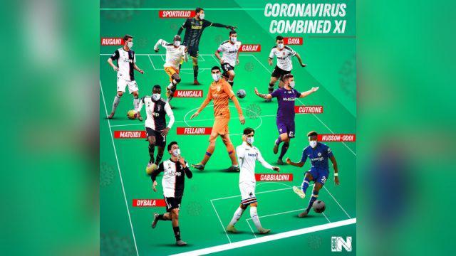 CORONA FC, Ini Dia Starting XI Pemain Top Dunia yang Terjangkit Virus Corona!