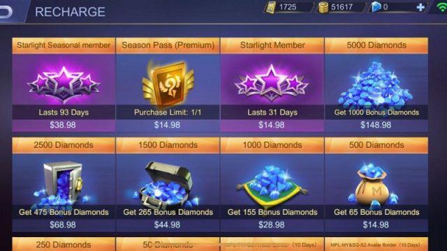 Risiko Berbahaya Jika Kamu Beli Diamond Mobile Legend Ilegal, Rugi Bandar!