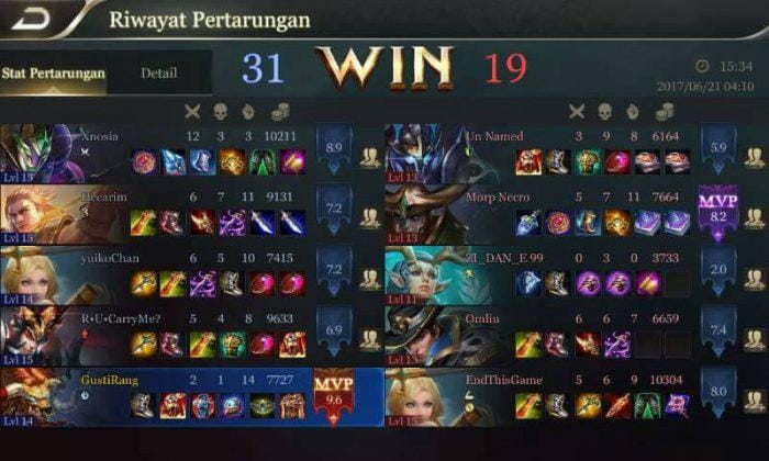 Sumber: Facebook.com/Garena Mobile Arena Indonesia