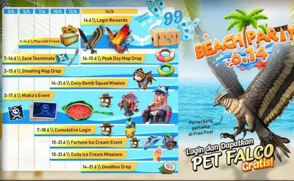 Kenapa Pet Falcon Tidak Bisa di Klaim? Ini Penyebab dan Solusinya