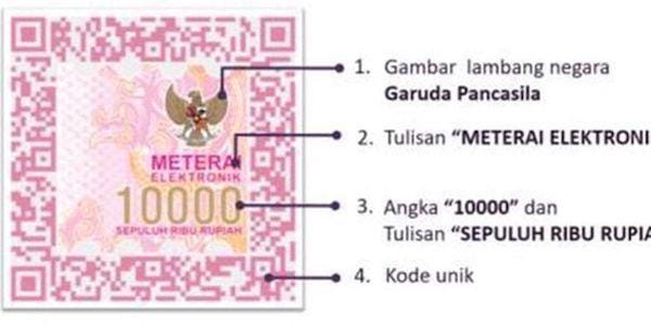 Sumber gambar: Kompas.com