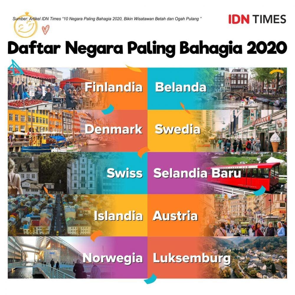 IDN Times/Sukma Mardya Shakti