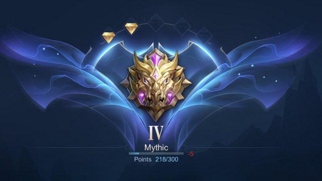 Awas! 5 Kesalahan Sederhana Ini Bikin Rank Mobile Legends Kamu Susah Naik
