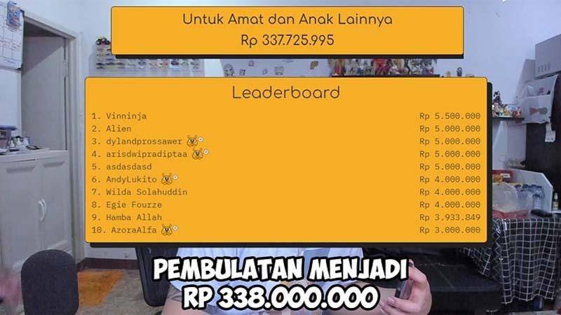 instagram.com/windahbasudara