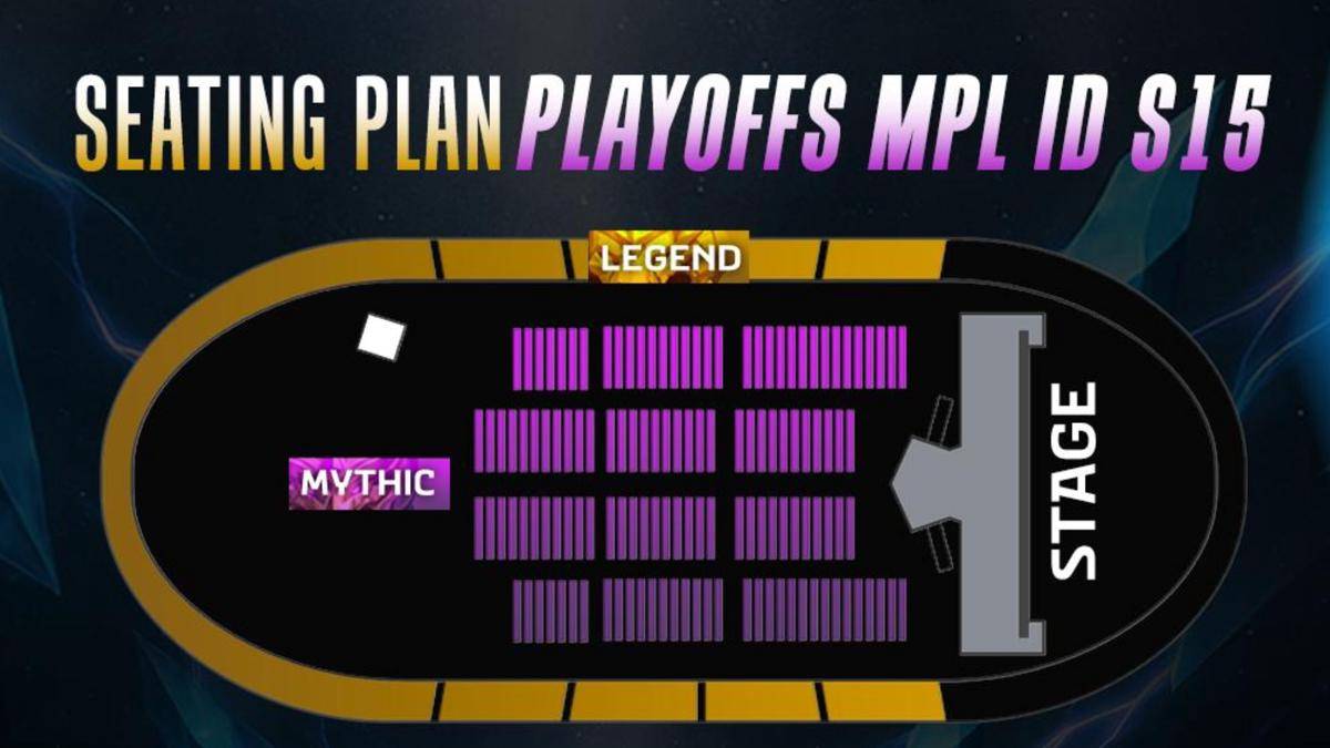 Jadwal Playoff MPL ID S15 3.jpg