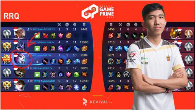 Build Selena Lemon! Lebih Galak Dari Build Lain yang Pernah Ada!