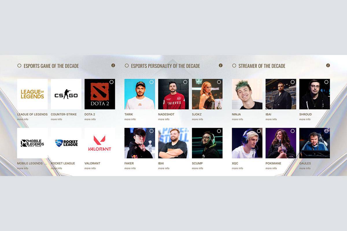 Daftar-Nominasi-Esports-Awards-2025-3.jpg