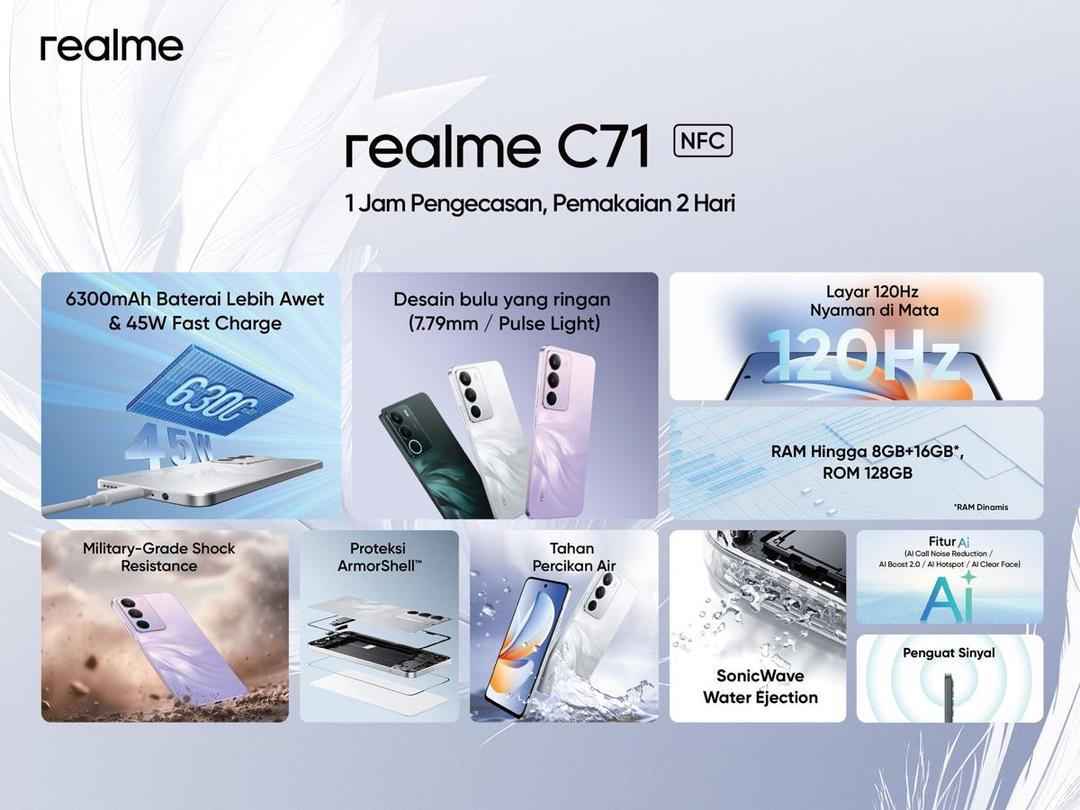 Keunggulan dan Fitur dari realme C71 NFC.jpg