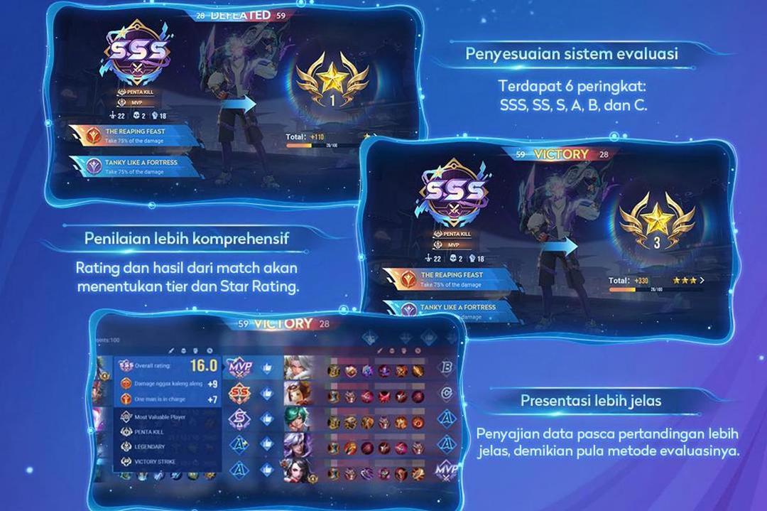 Prestasi individu kini diapresiasi lebih lanjut, meski timnya kalah. (Dok. Level Infinite)