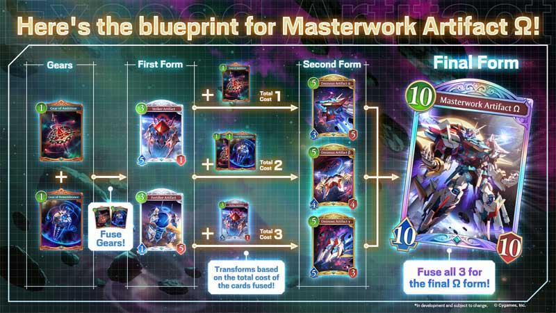 rekomendasi deck shadowverse worlds beyond - fusing artifact.jpg