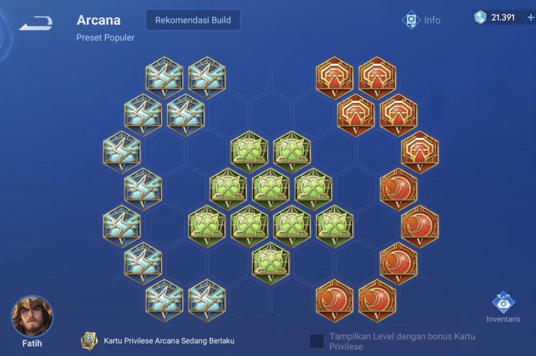 Susunan Arcana Fatih Jungle. (Dok. GGWP)
