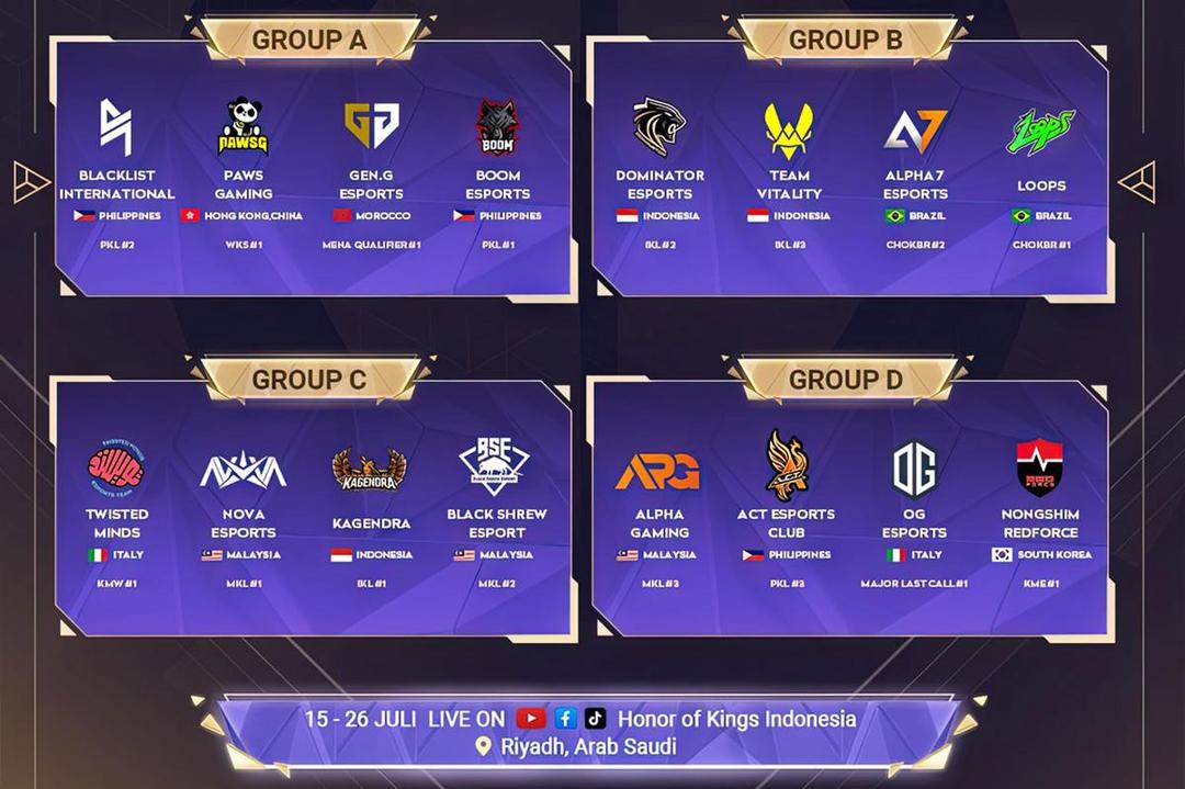 Pembagian grup KWC 2025. (instagram.com/hok.esports.id)