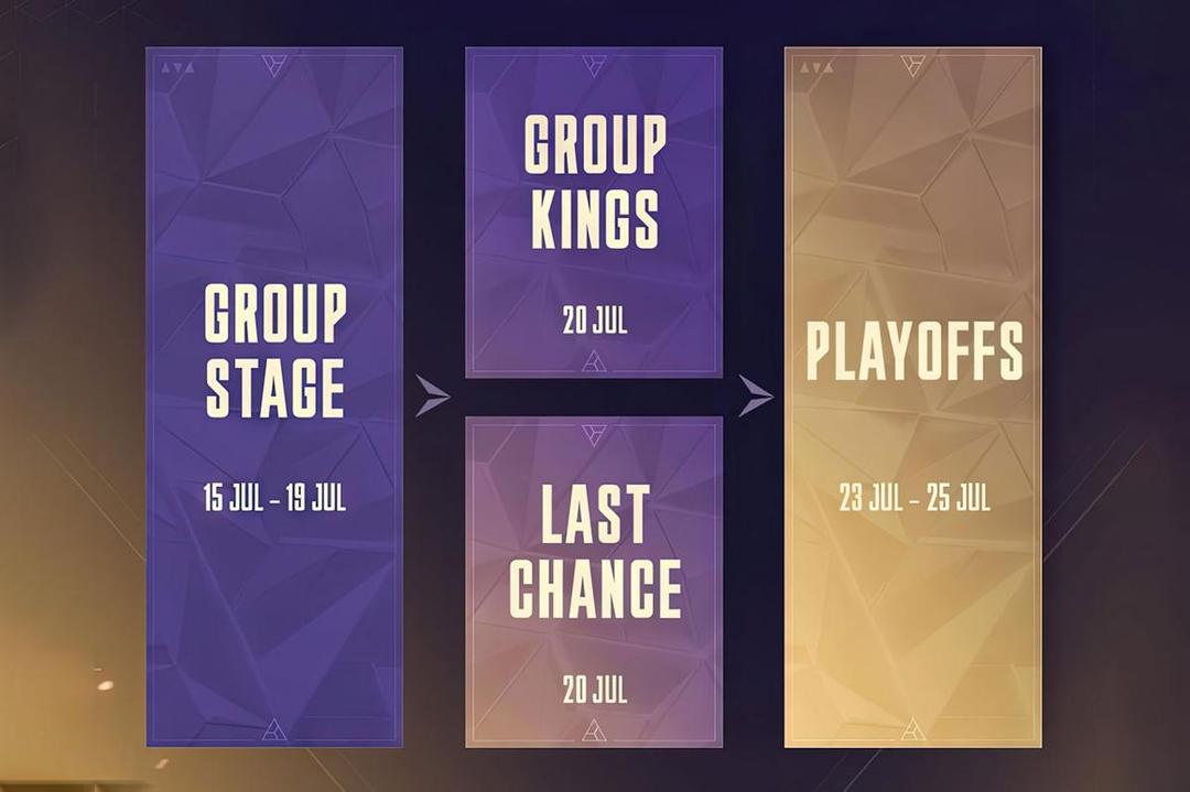Jadwal KWC 2025. (instagram.com/hok.esports.id)
