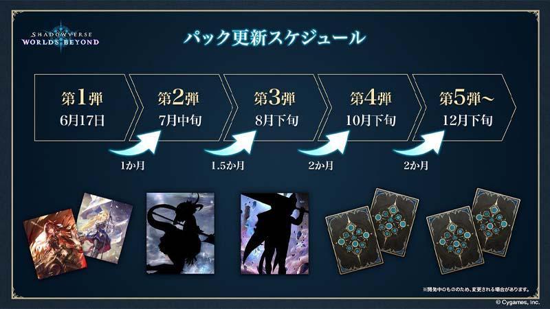 ekspansi pertama shadowverse worlds beyond - jadwal.jpg