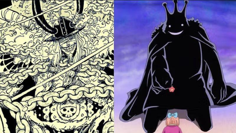 Teori Loki One Piece