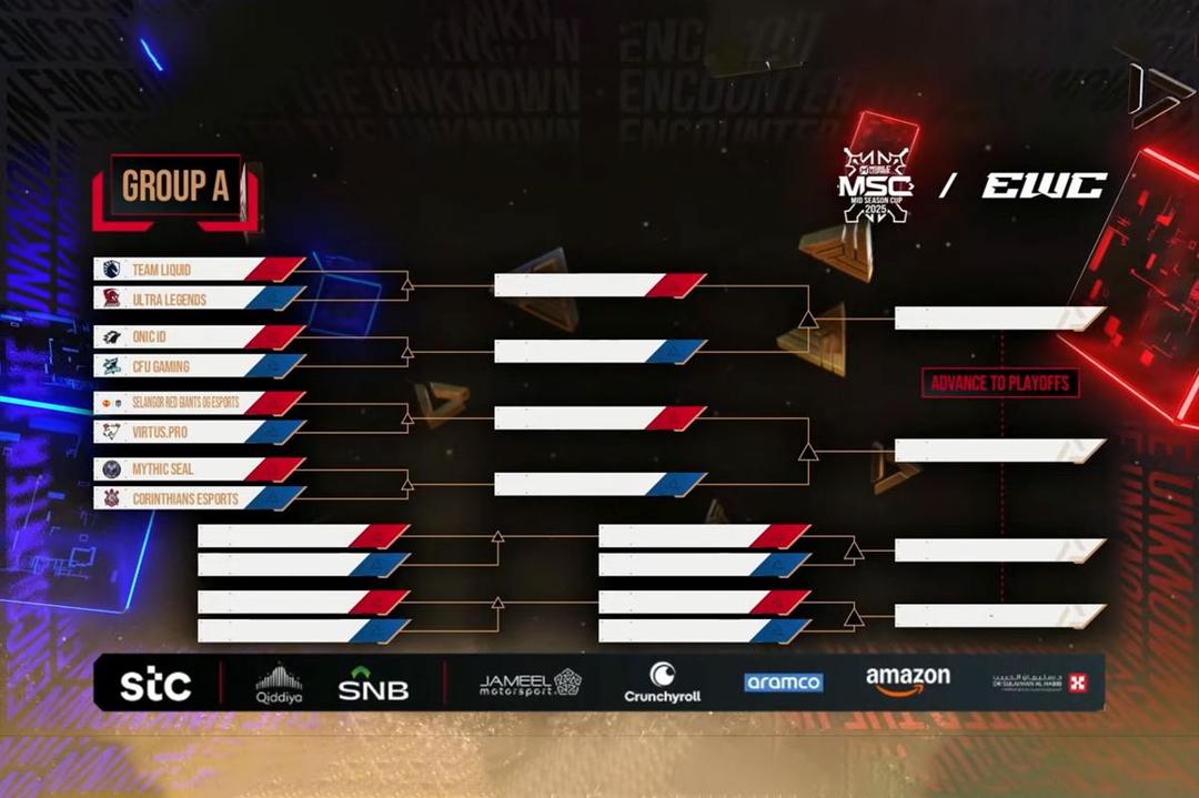 Hasil drawing grup A. (Dok. Moonton)